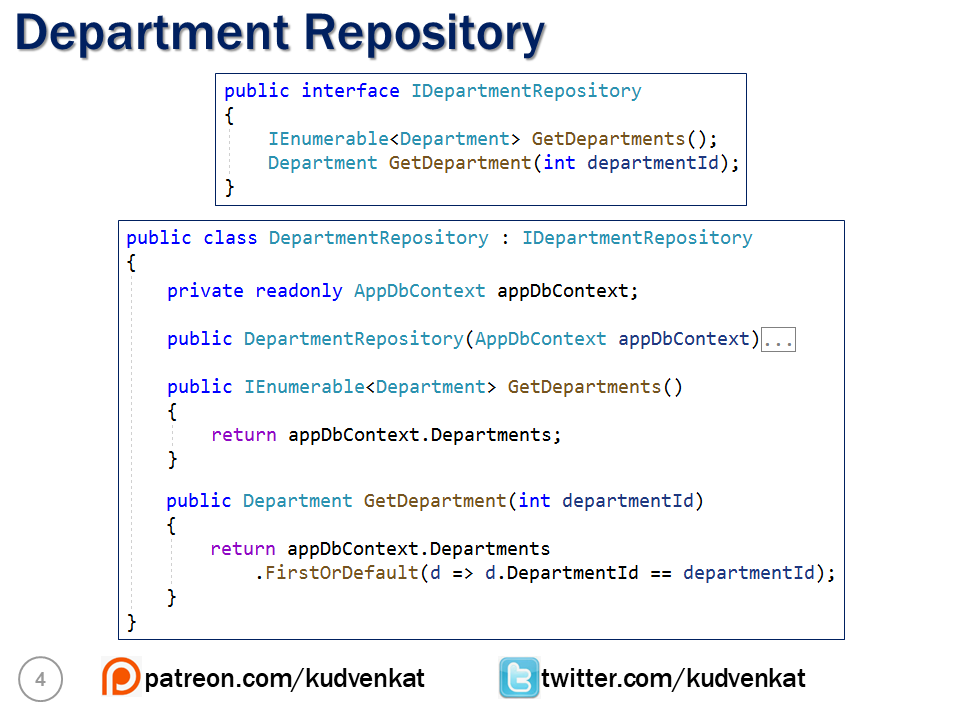 Generic Repository Pattern in C# with Examples - Dot Net Tutorials