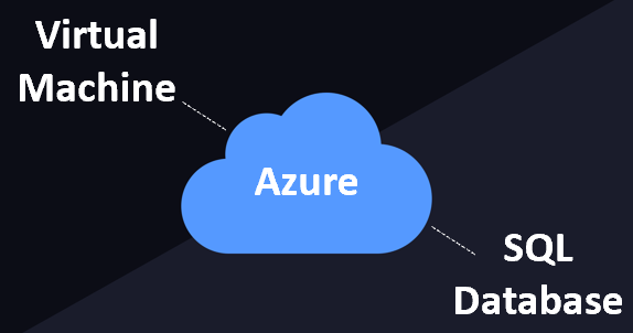 what is an azure datacenter