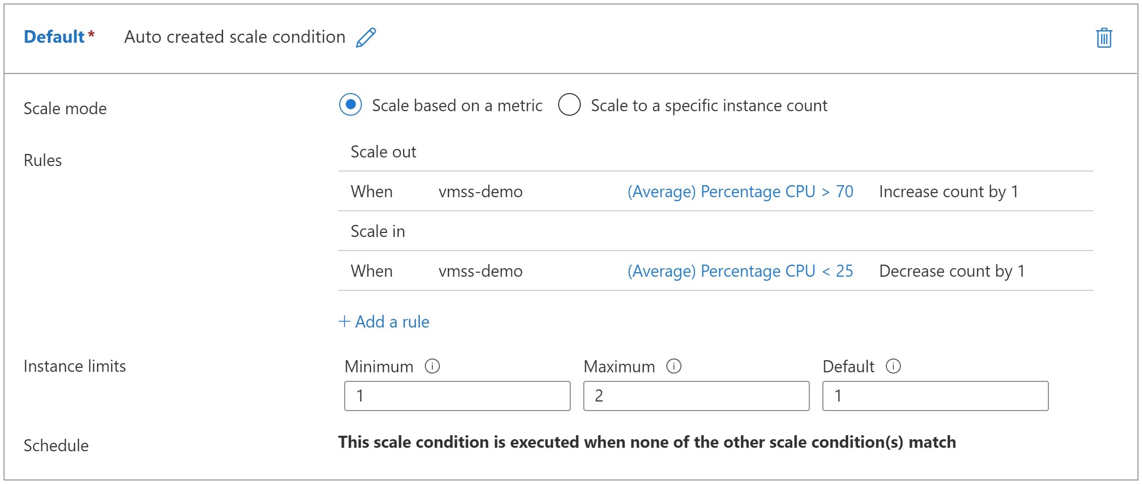 virtual machine scale set autoscale