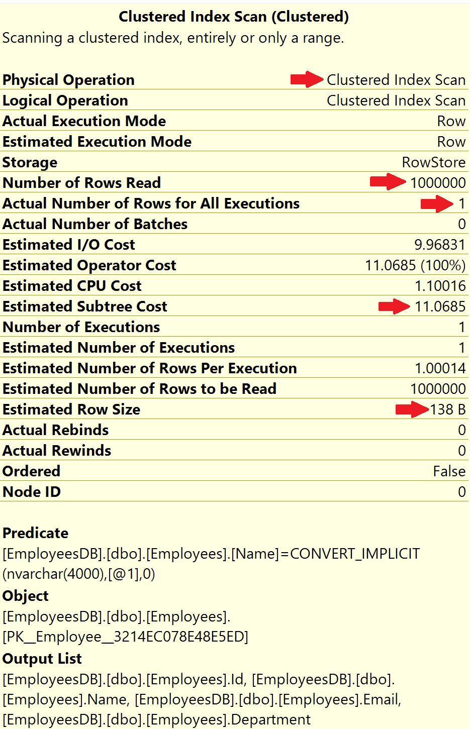 clustered index scan