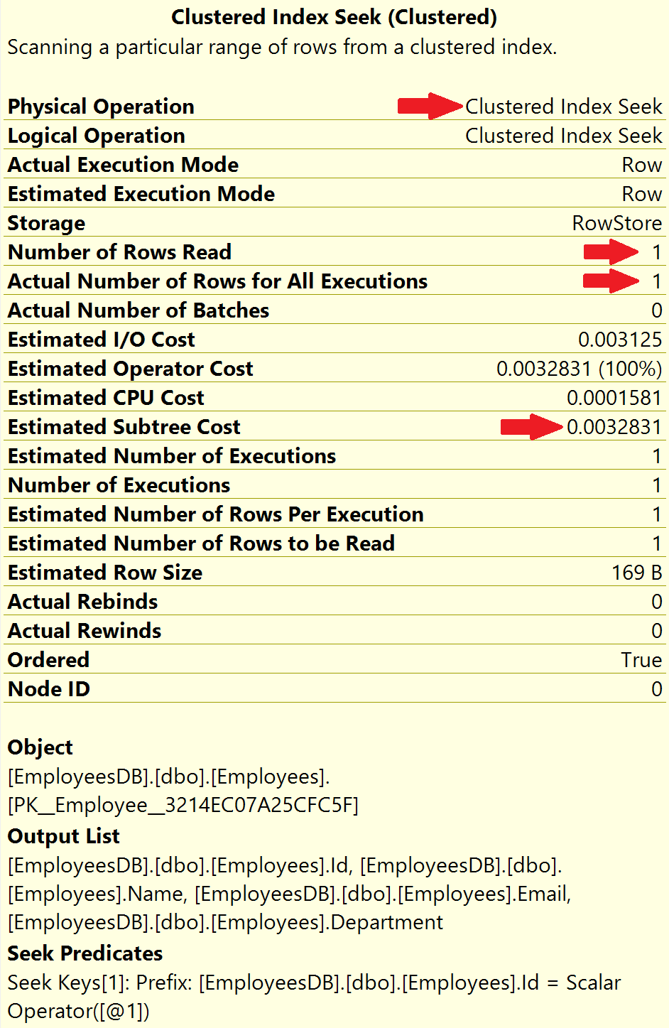 clustered index seek