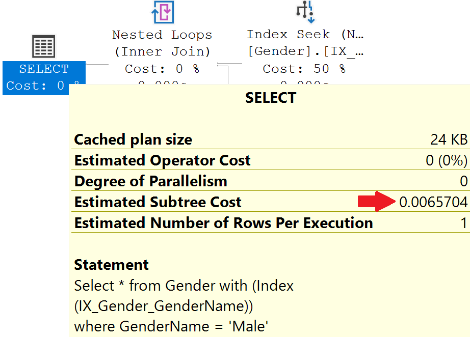 index seek in sql server with example