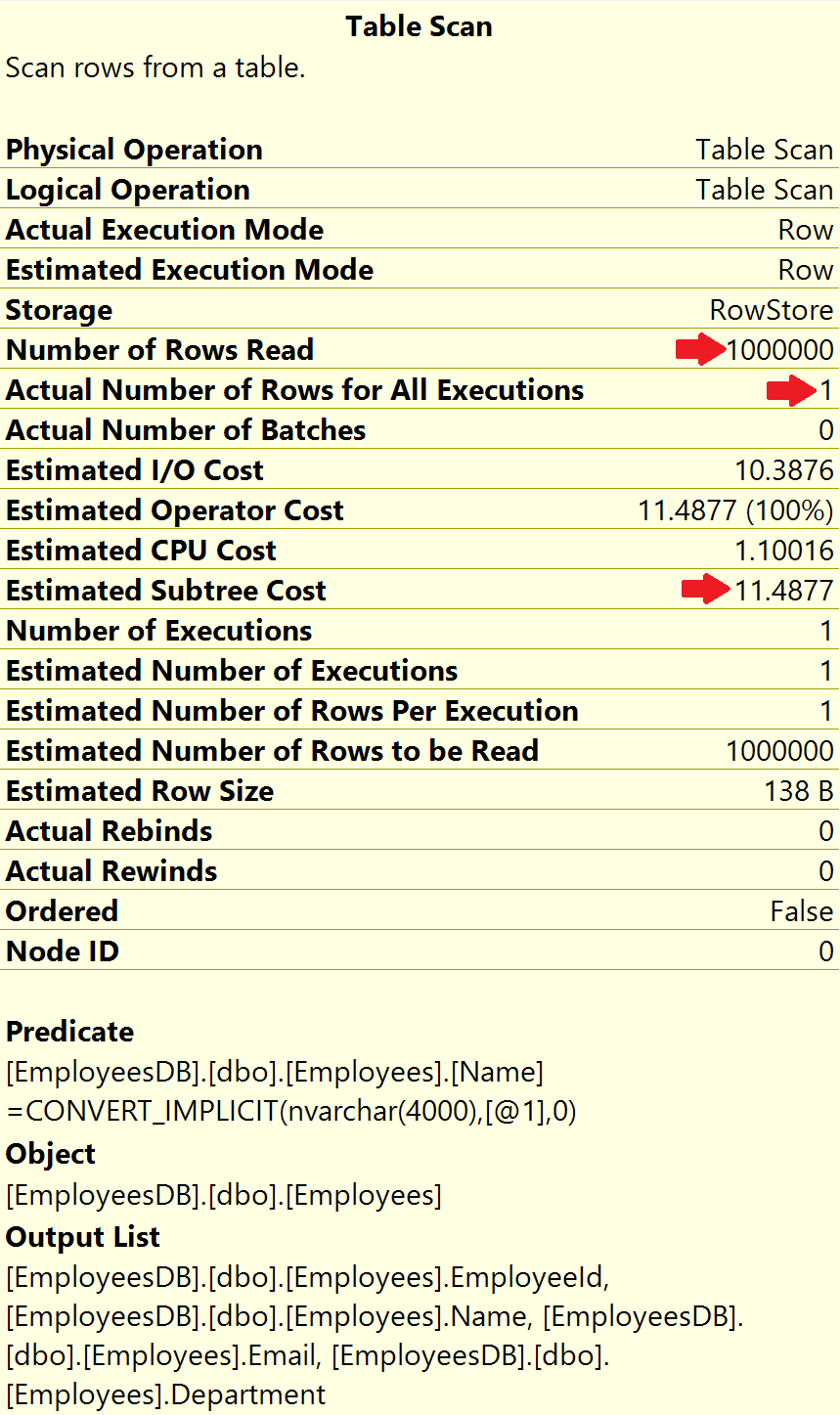 what-is-table-scan-in-sql-server