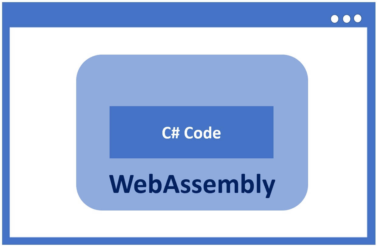how webassembly works