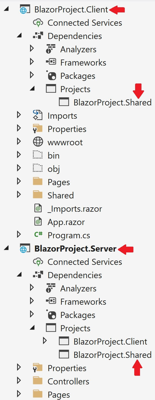 blazor webassembly client server shared