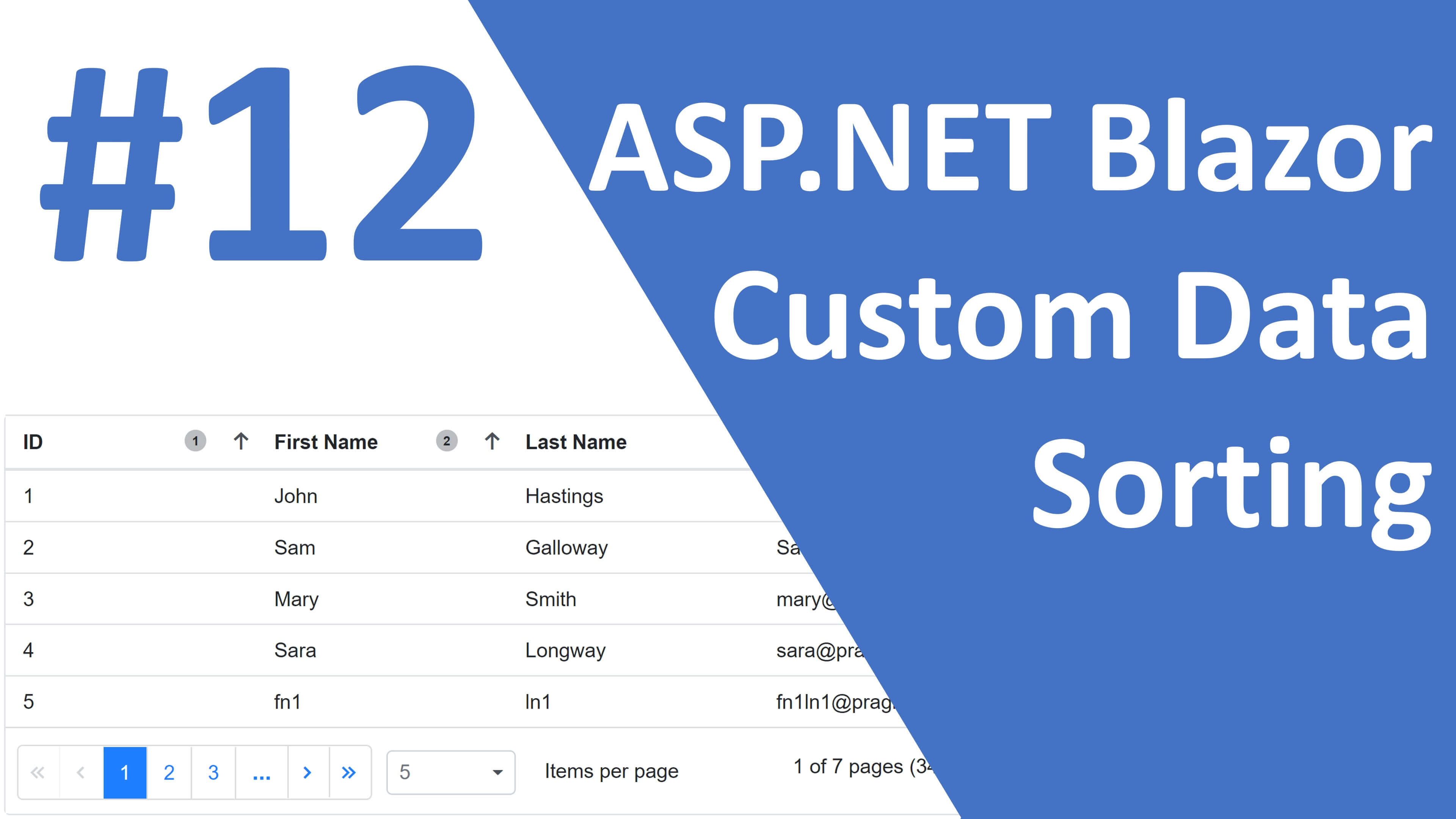 asp.net core blazor | custom data sorting