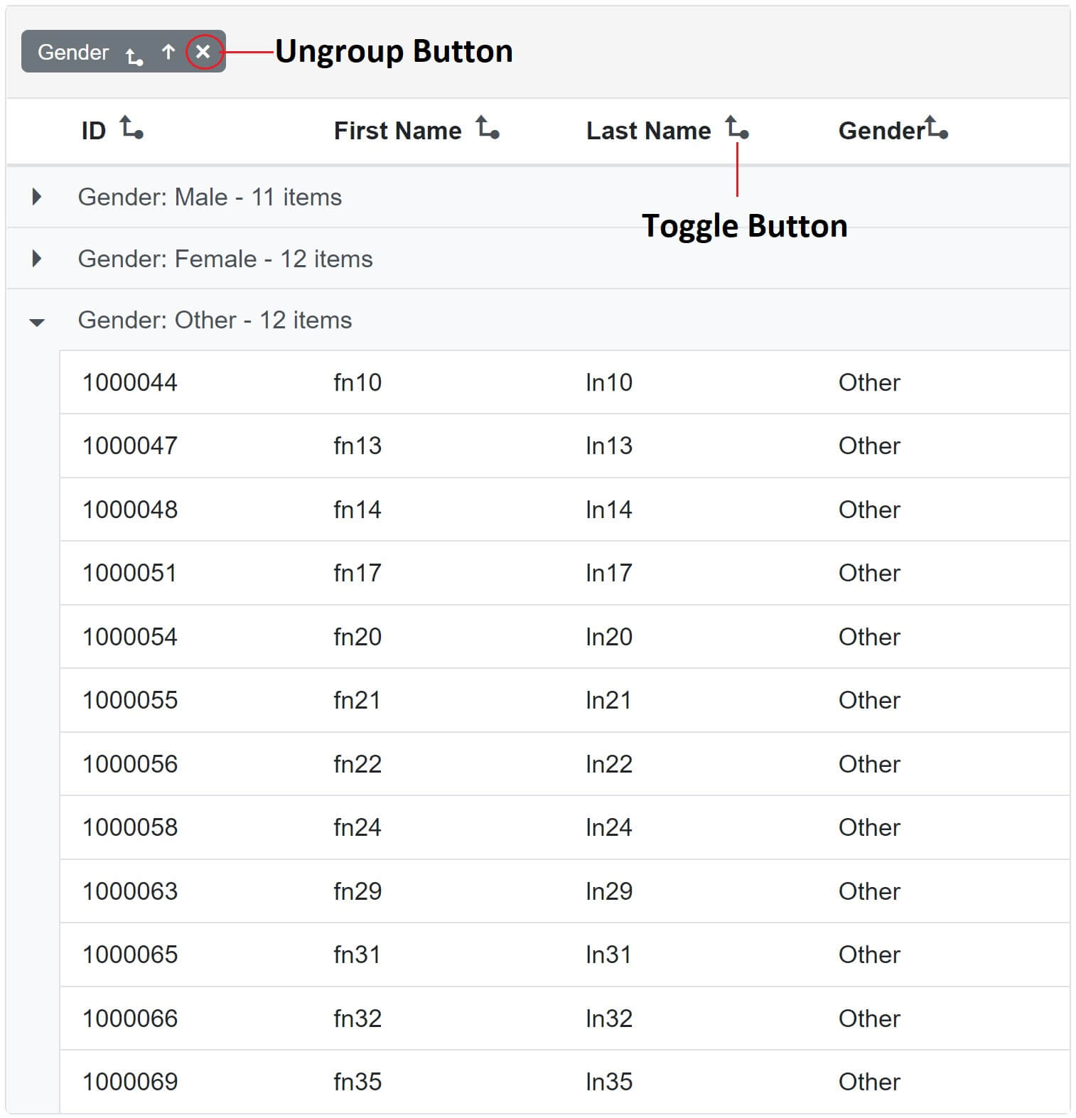 blazor webassembly data rows grouping