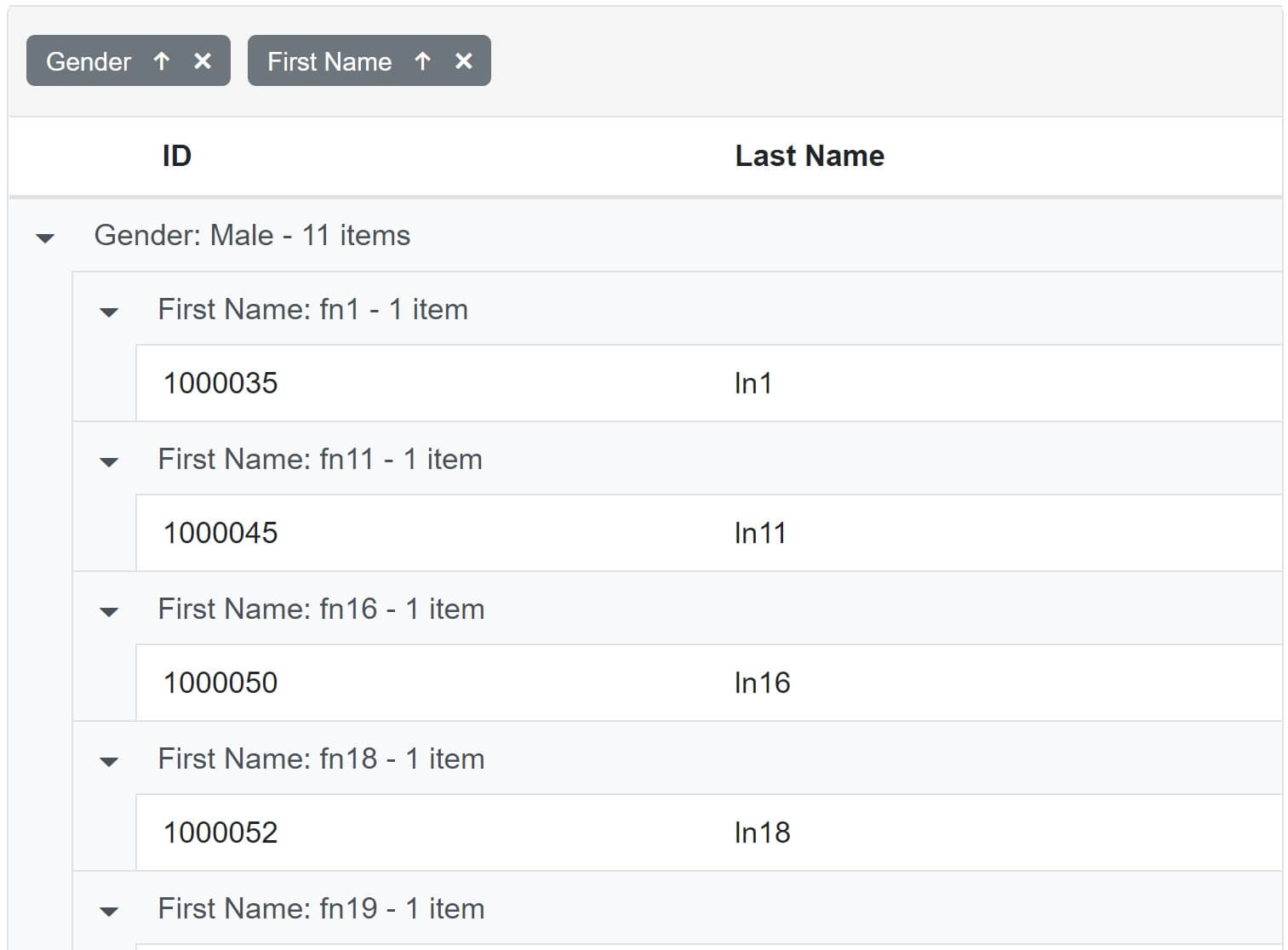 syncfusion datagrid grouping example