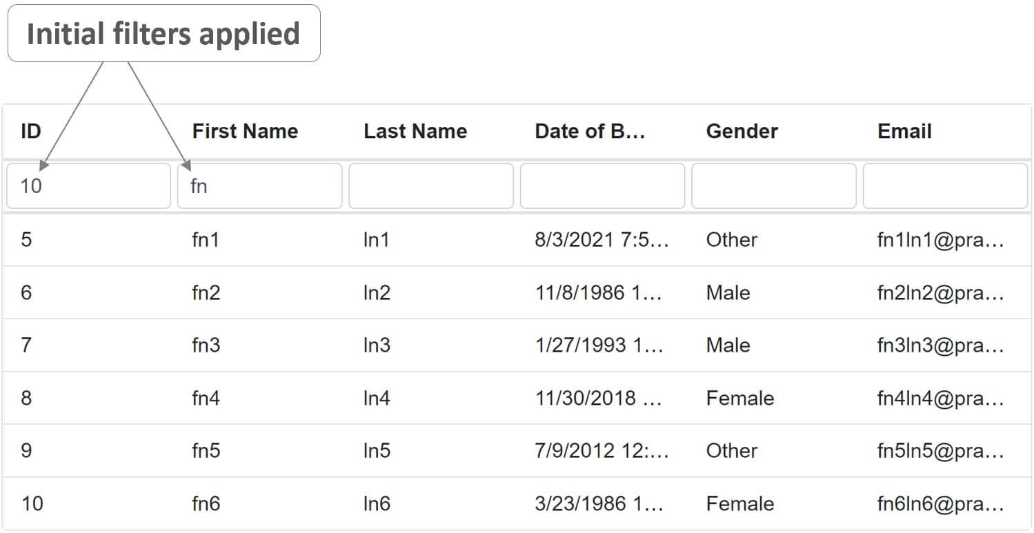 filtering data in asp.net core blazor