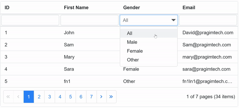 dropdownlist filter in blazor datagrid