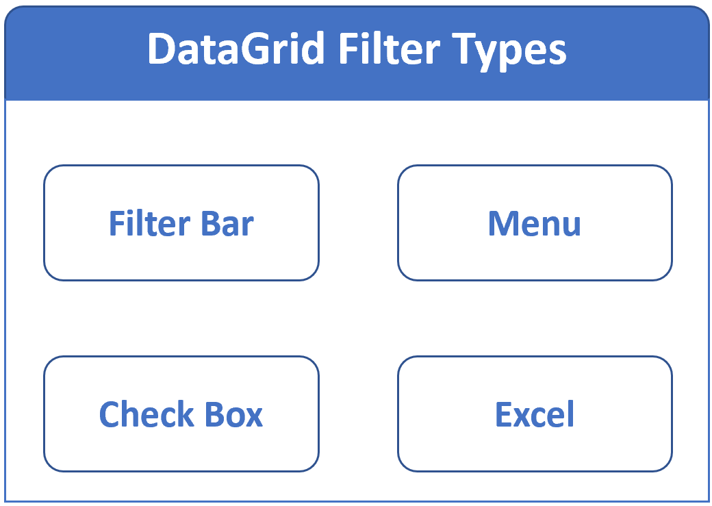 Syncfusion datagrid filters example