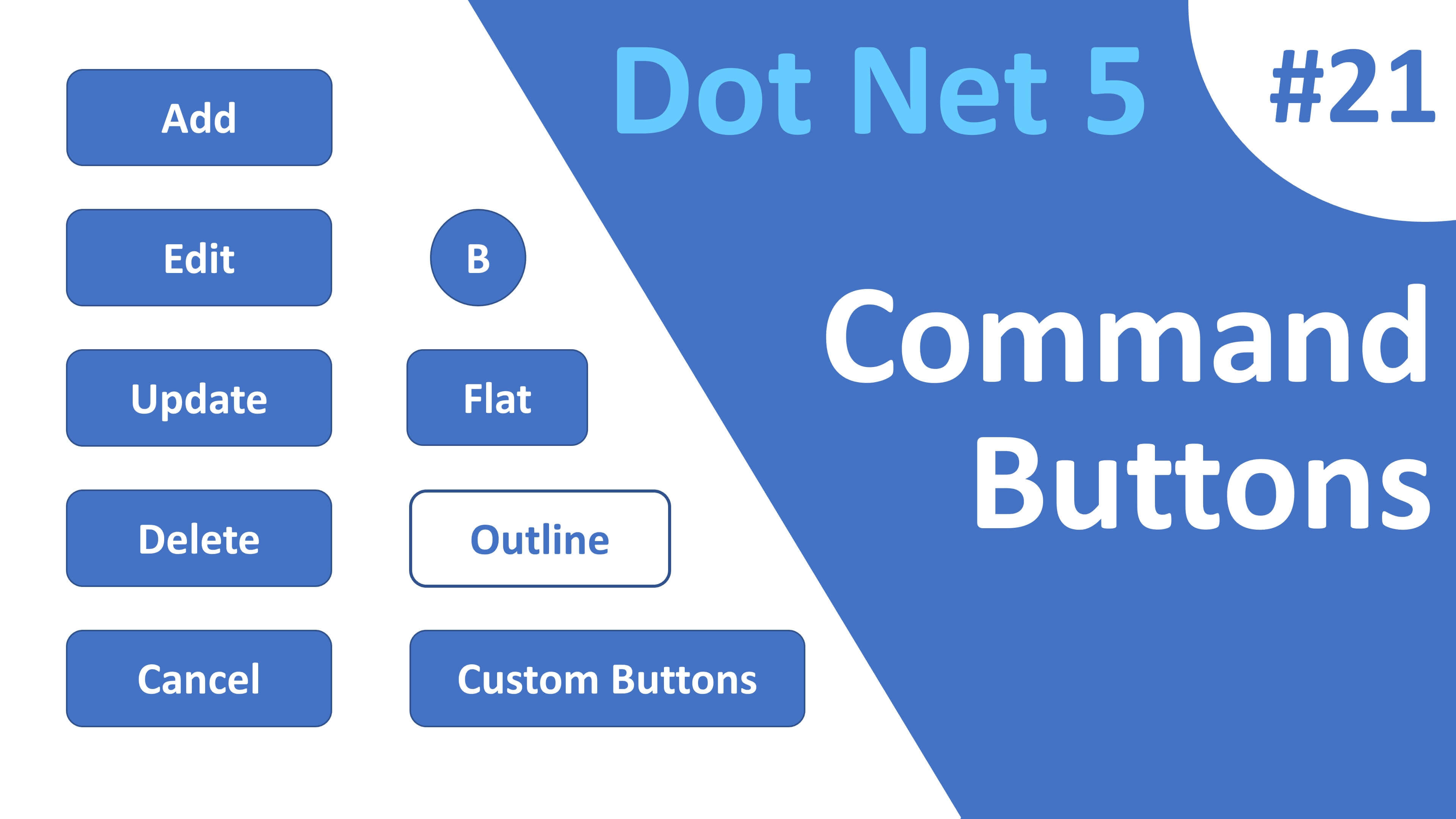 ASP.NET Core Blazor | DataGrid Command Buttons