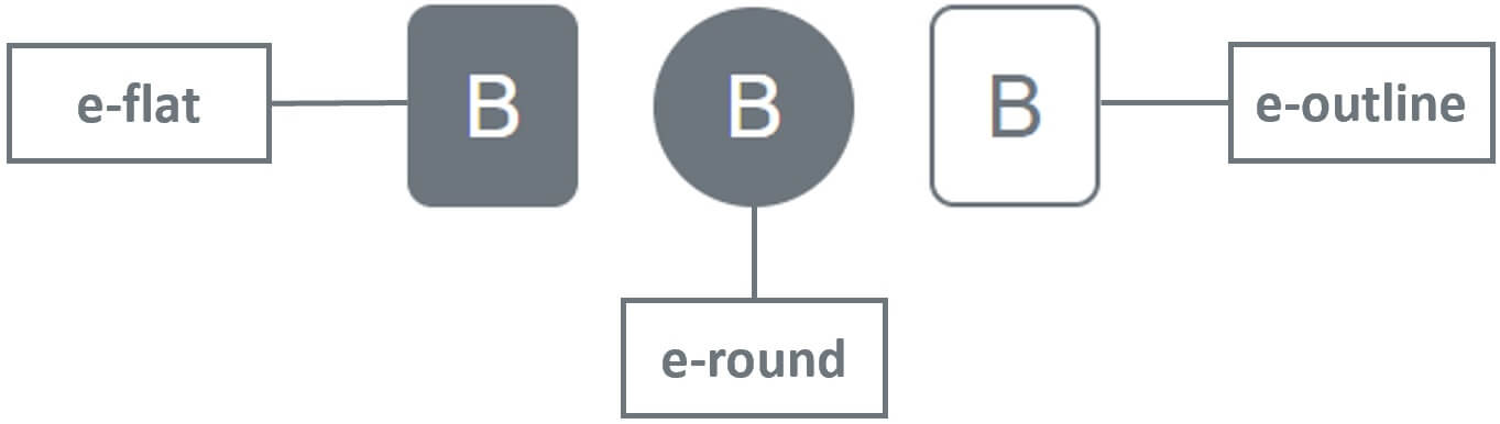 blazor rounded corners button