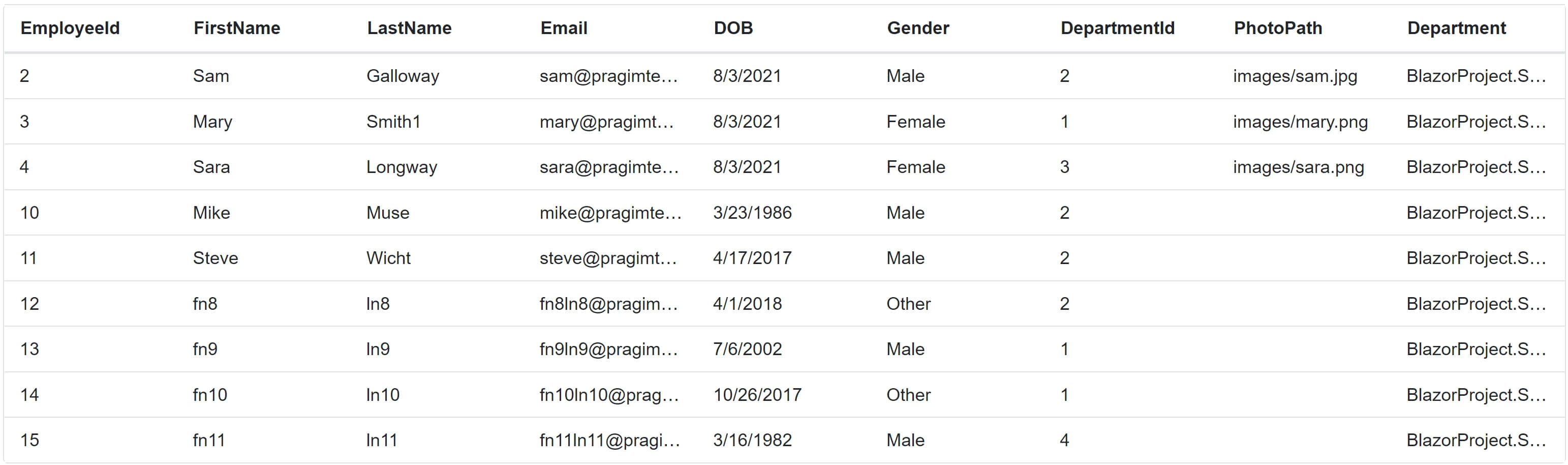 auto generate blazor datagrid columns