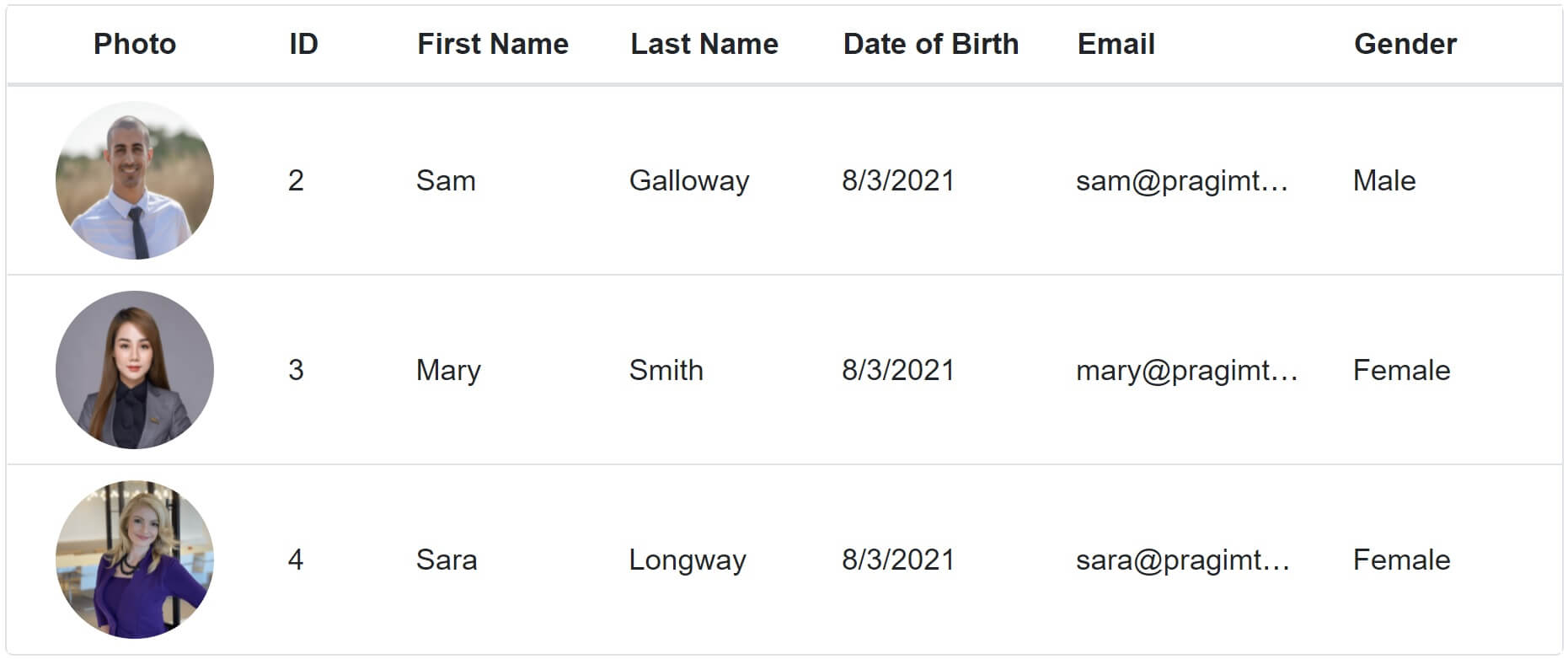 blazor datagrid template column example