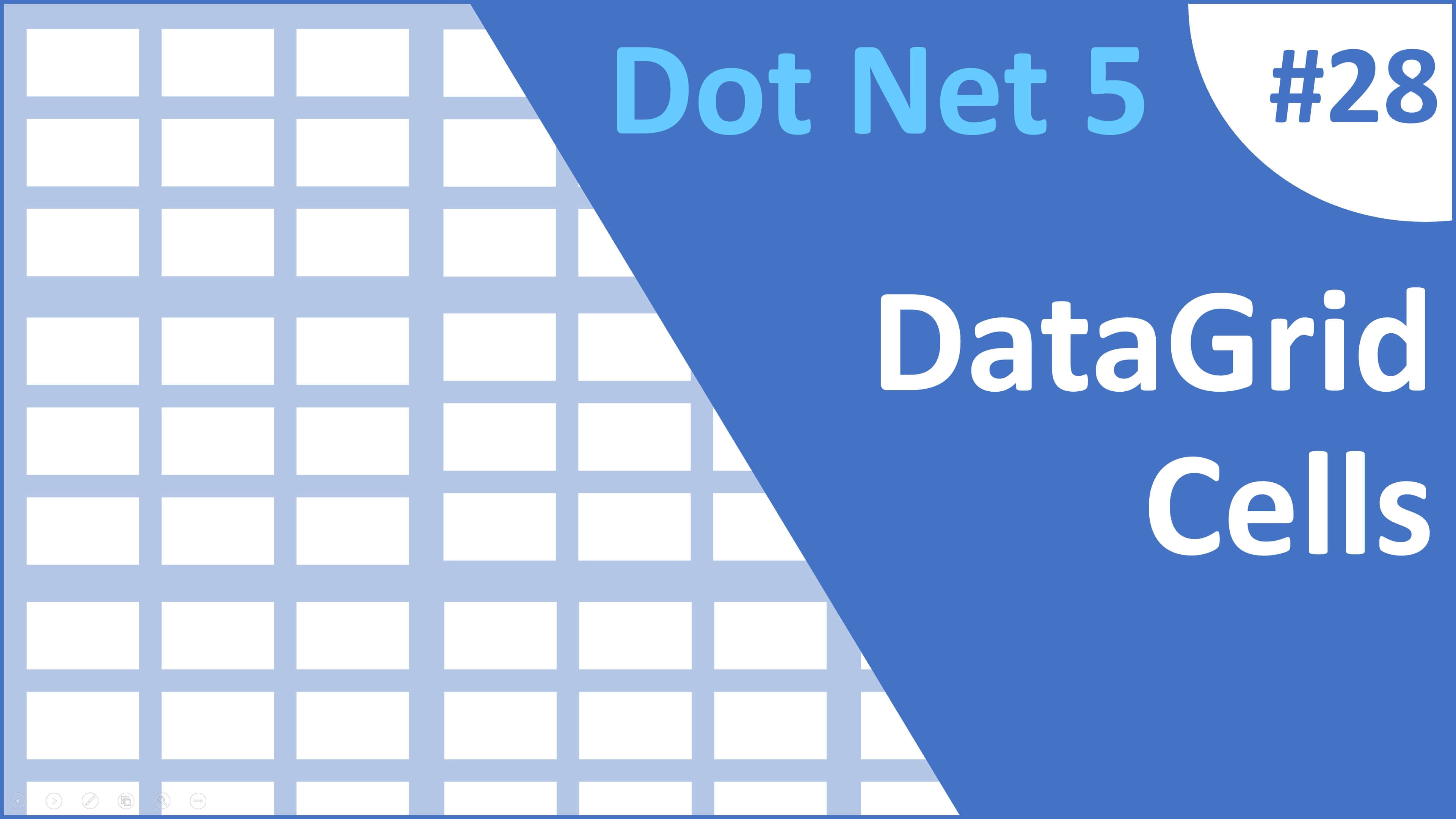 style blazor datagrid cells at runtime