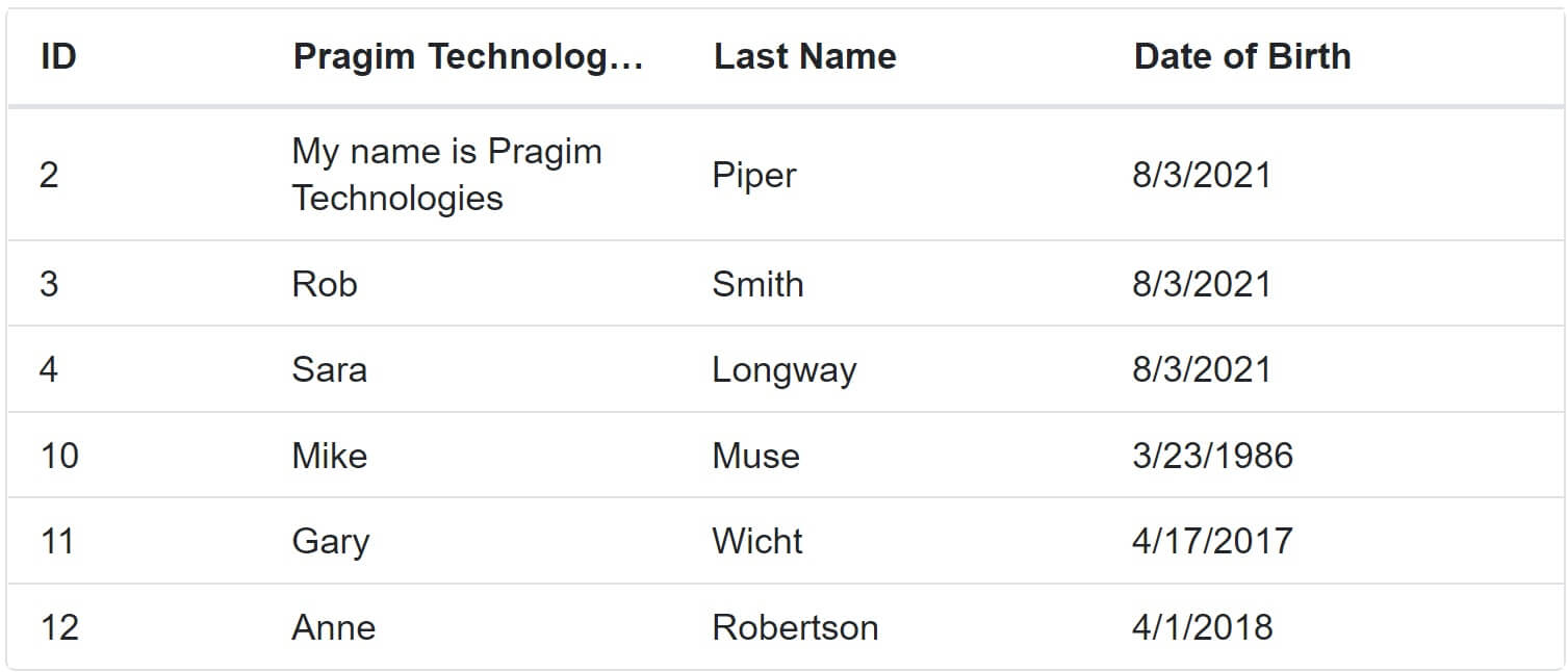 text wrap blazor datagrid column value