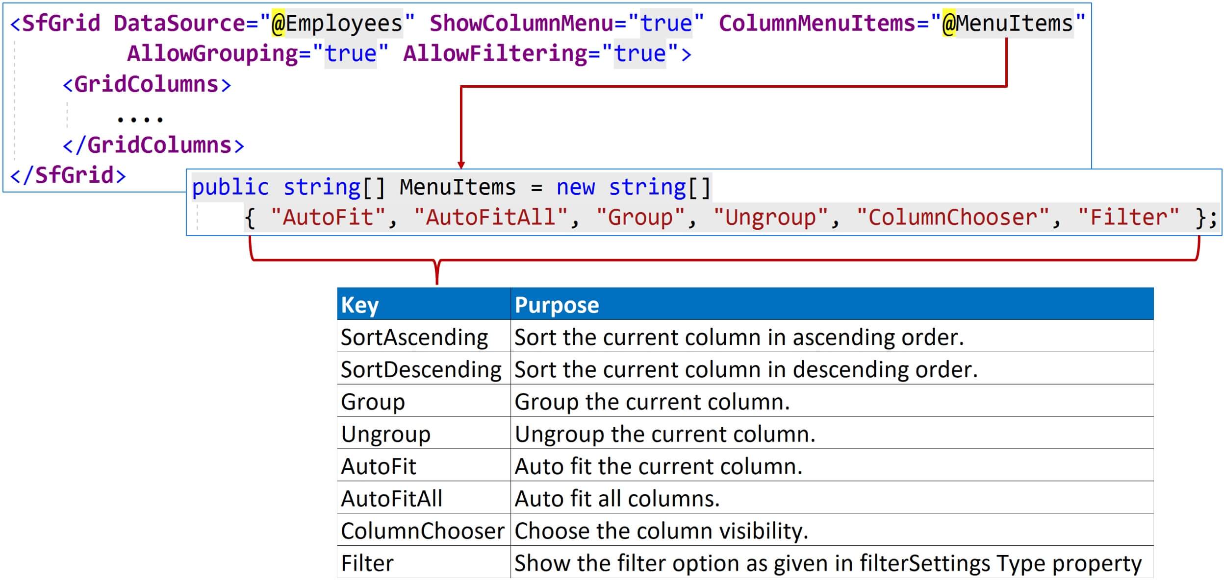 asp.net core blazor  grid column chooser