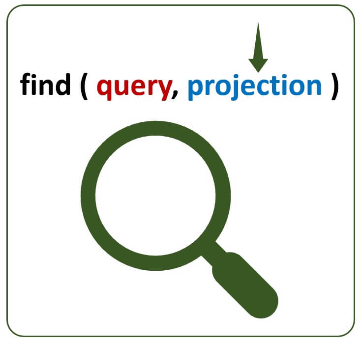 mongodb find projection example