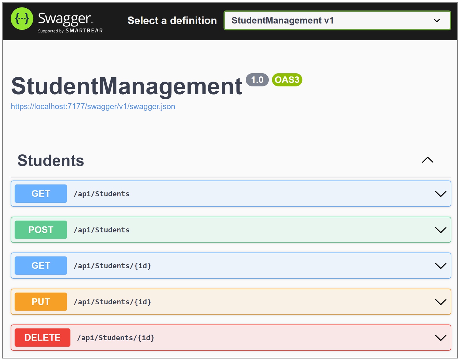 using swagger to test api