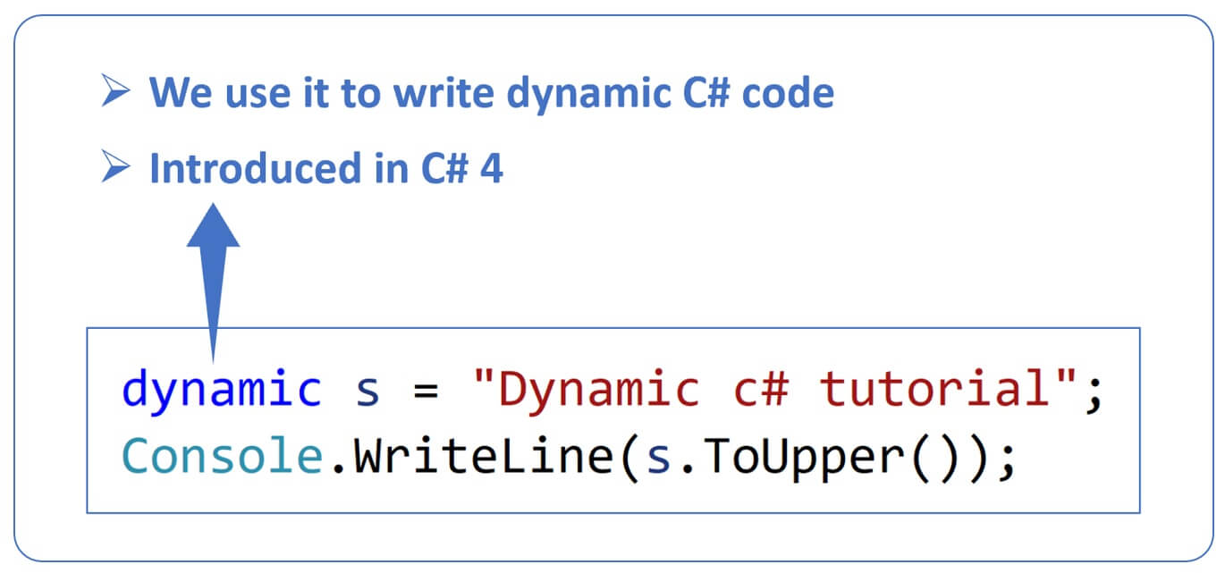 what is dynamic c#